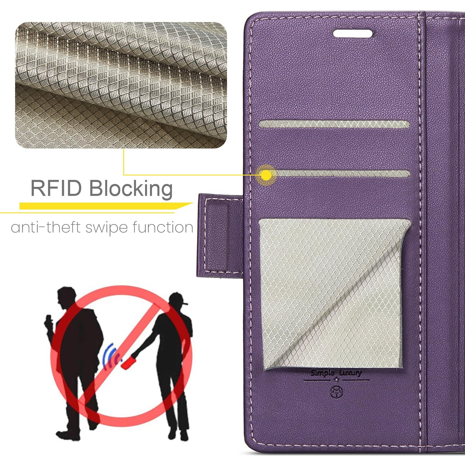 Folio Wallet Case for Samsung Galaxy S26 Ultra in Fashion Purple — detail 3