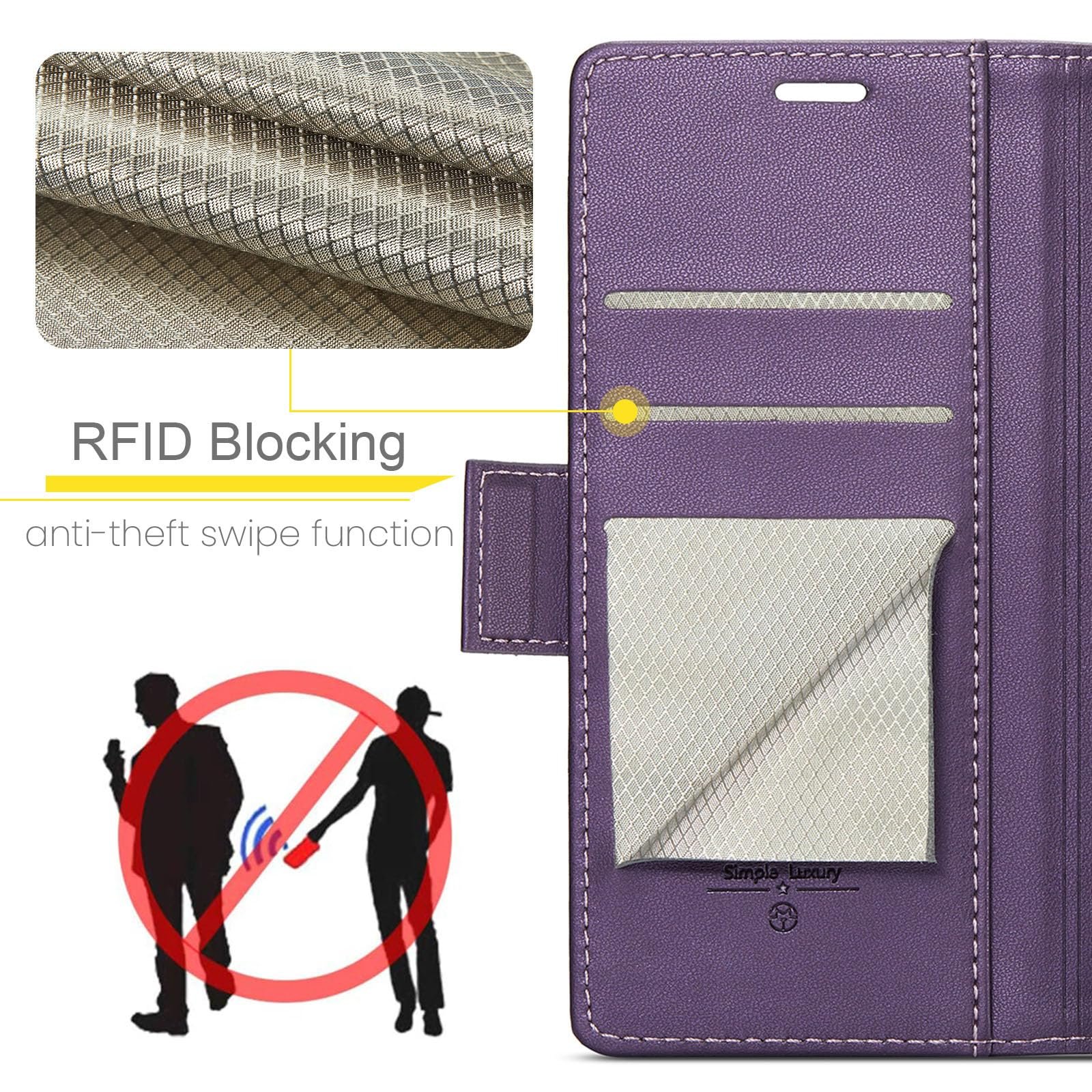 Samsung Galaxy A35 · Fashion Purple — product image 4
